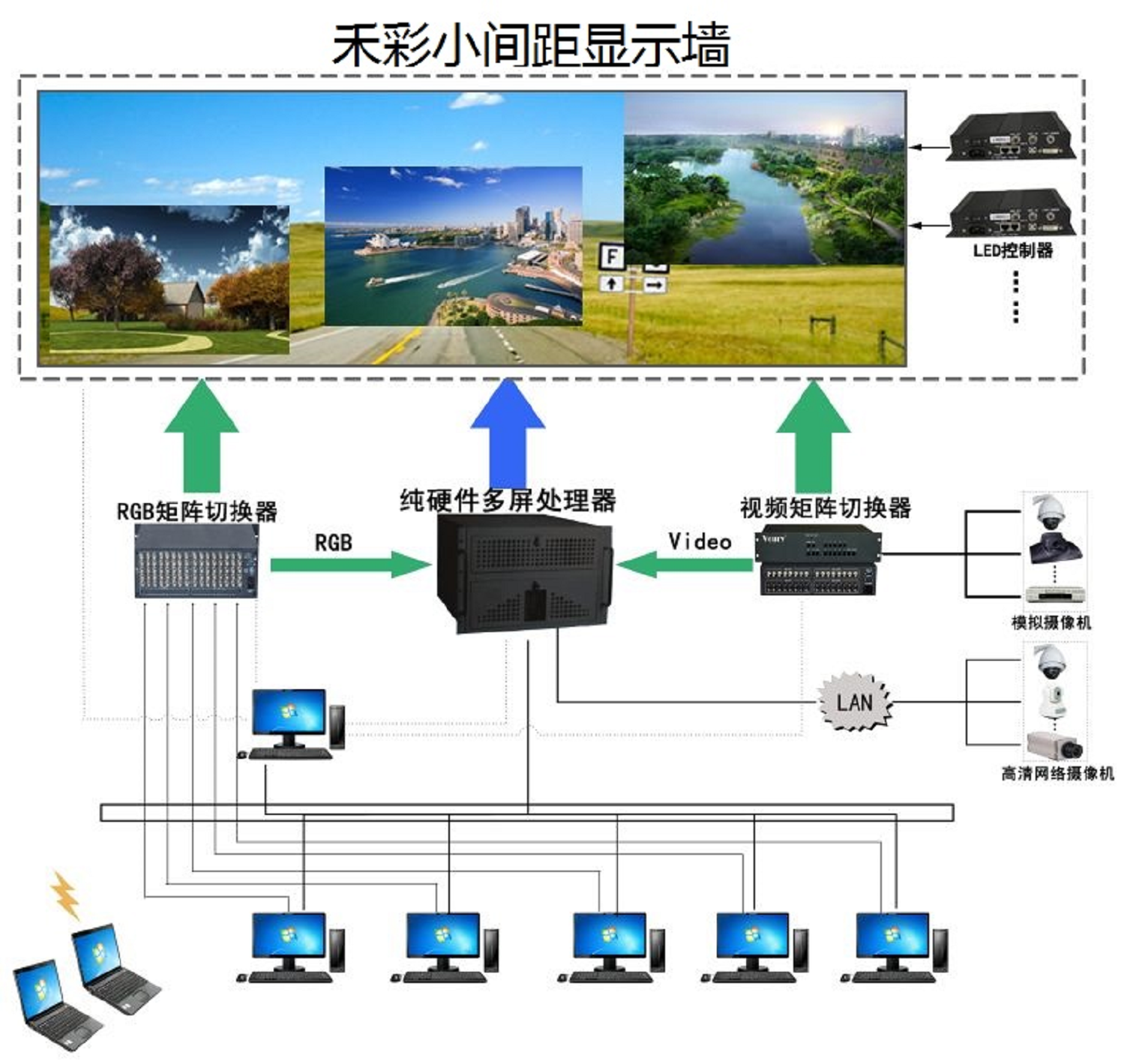 VQ介紹d0.png